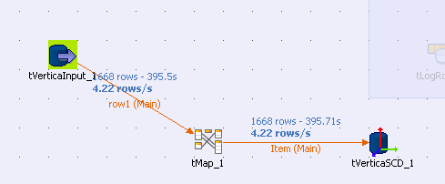 Talend-SCD-Super_Slower.png